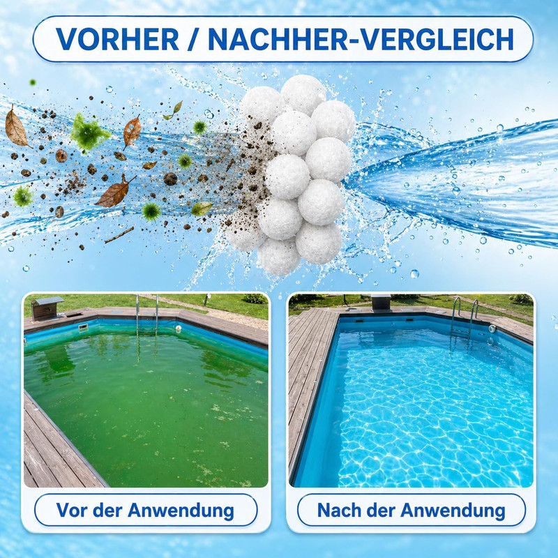 3 Lbs Pool Filter Balls for Sand Filter, Reusable Pool Fiber Filter Balls Replac gallery