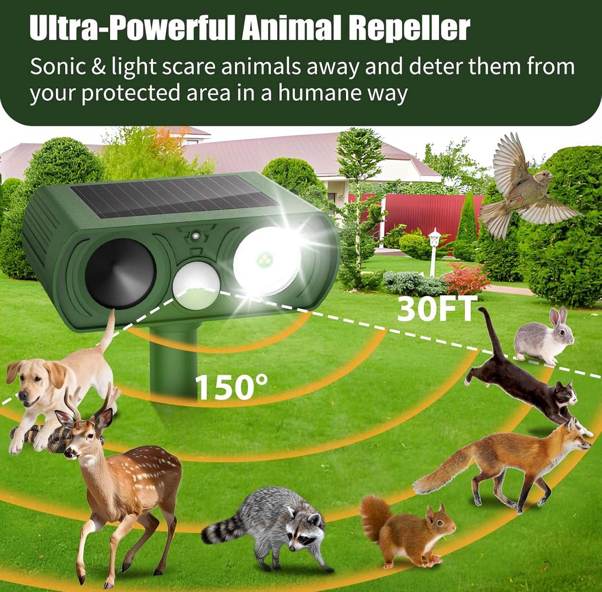 Solar Ultrasonic Animal Repellent, Cat Repellent Outdoor with Motion Detection gallery