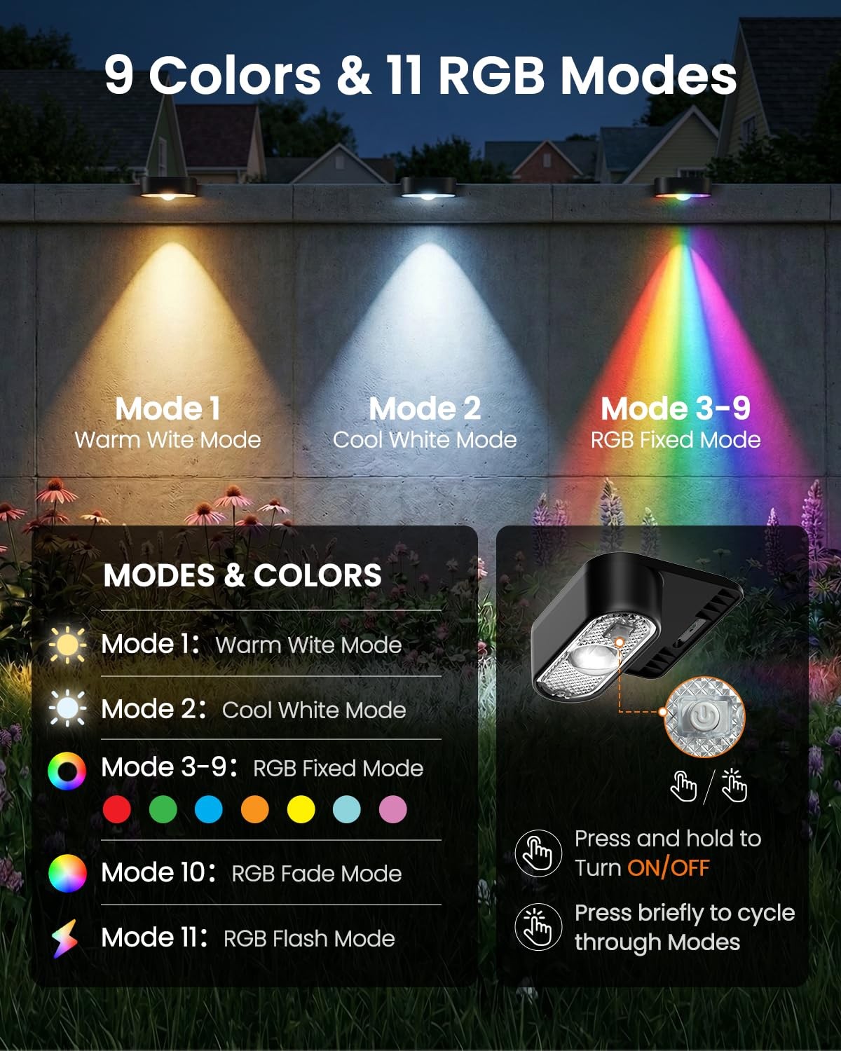 Solar Deck Lights Outdoor 8 Pack, Solar Fence Lights Waterproof IP44, 9 Fixed... gallery