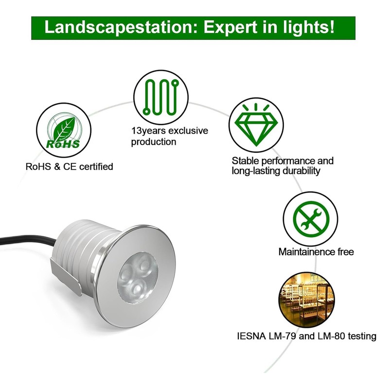 Dimmable Underwater Pool Lights 4 Pack,3W 5700K Low Voltage for Ponds&Fountains gallery