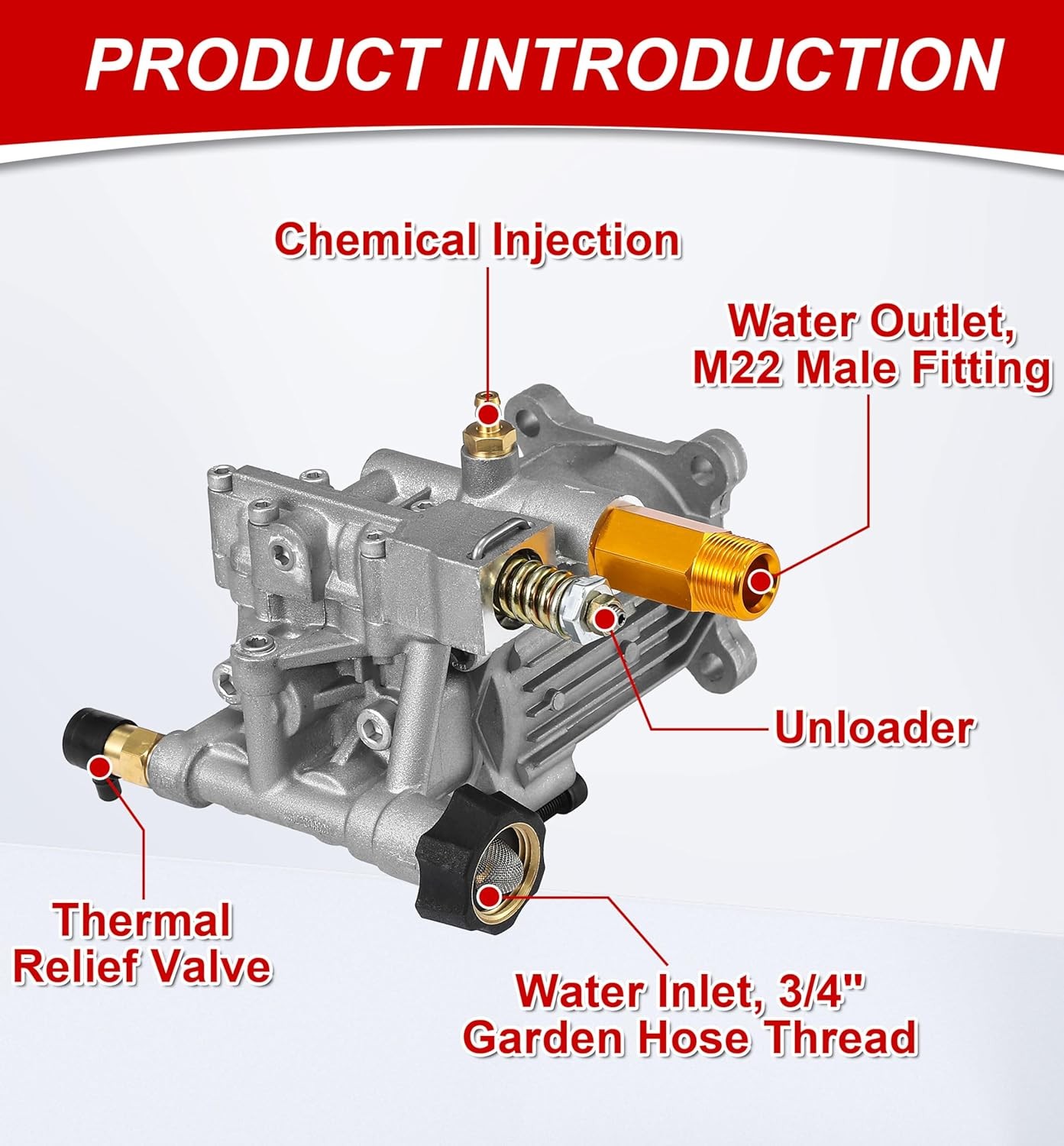 3/4" Shaft Horizontal Pressure Washer Pump 3000PSI Homelite 308418004 308653057 gallery