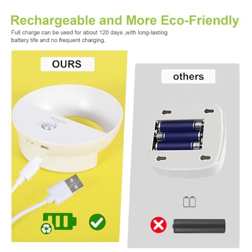 Rechargeable Battery Night Light, Motion Sensor Night Light, 3 Pack warm light gallery
