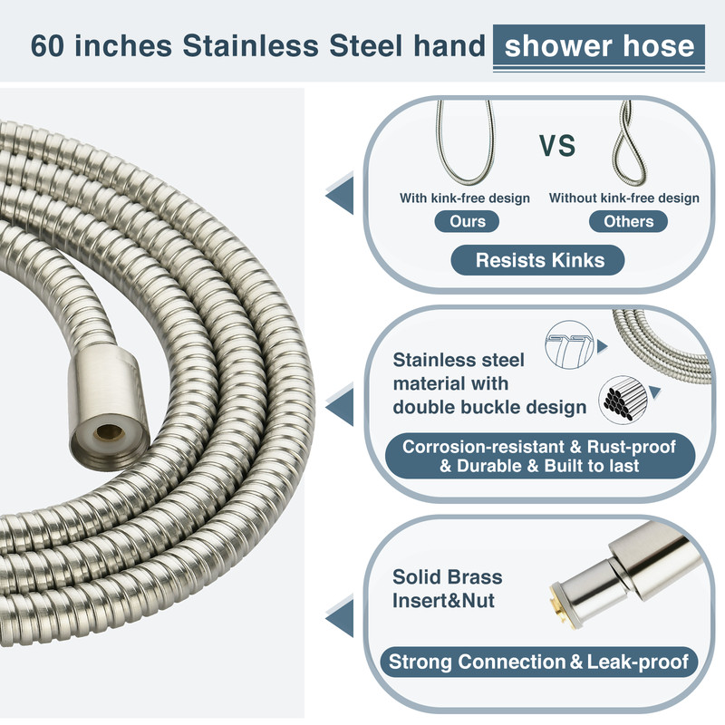 New "Bright Showers" Multi Function Rain Brushed Nickel Shower Head PSS3919-02 gallery