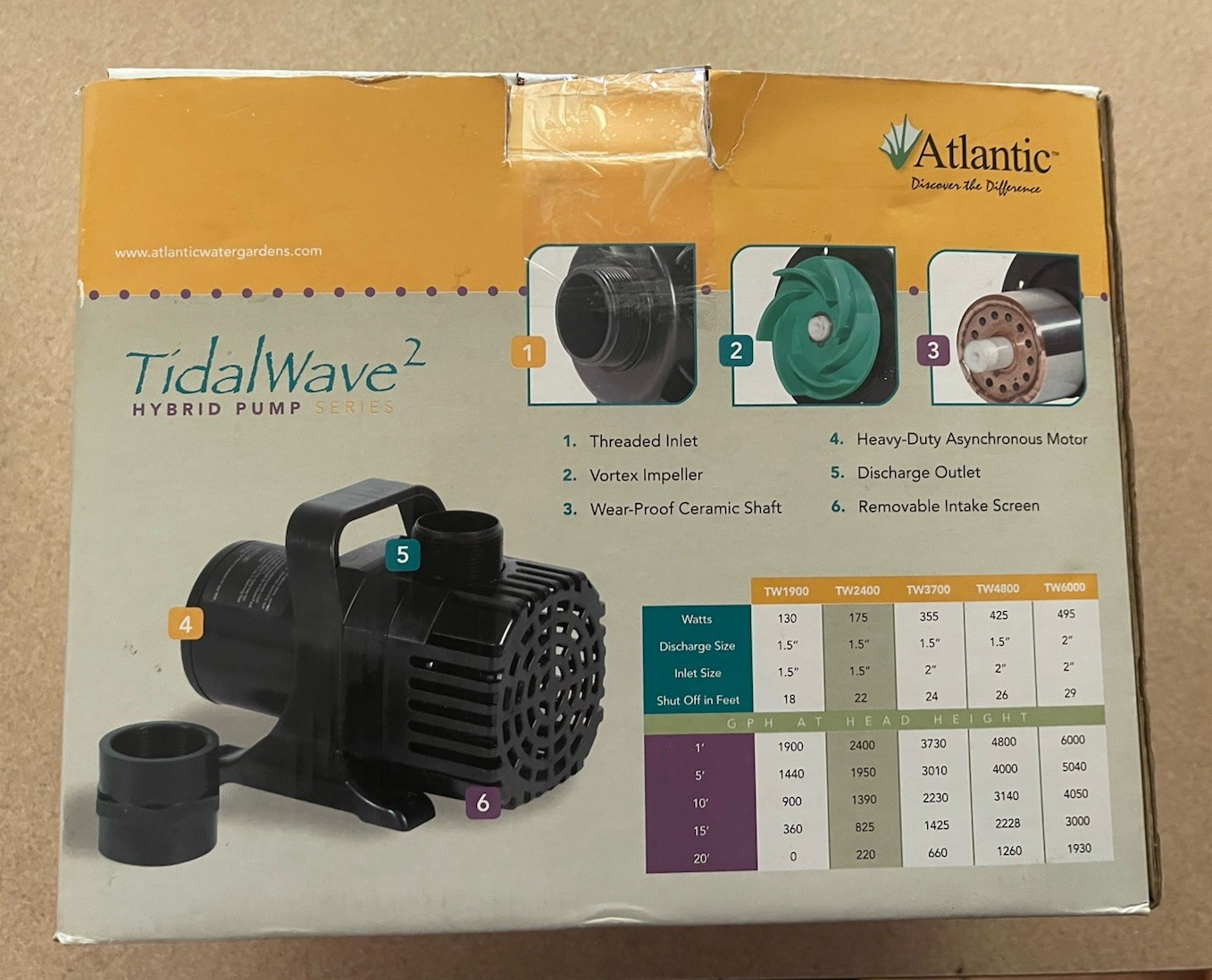 Atlantic Tidlewave 2 1200 Large Pond and Waterfall Pump 2400 GPH gallery