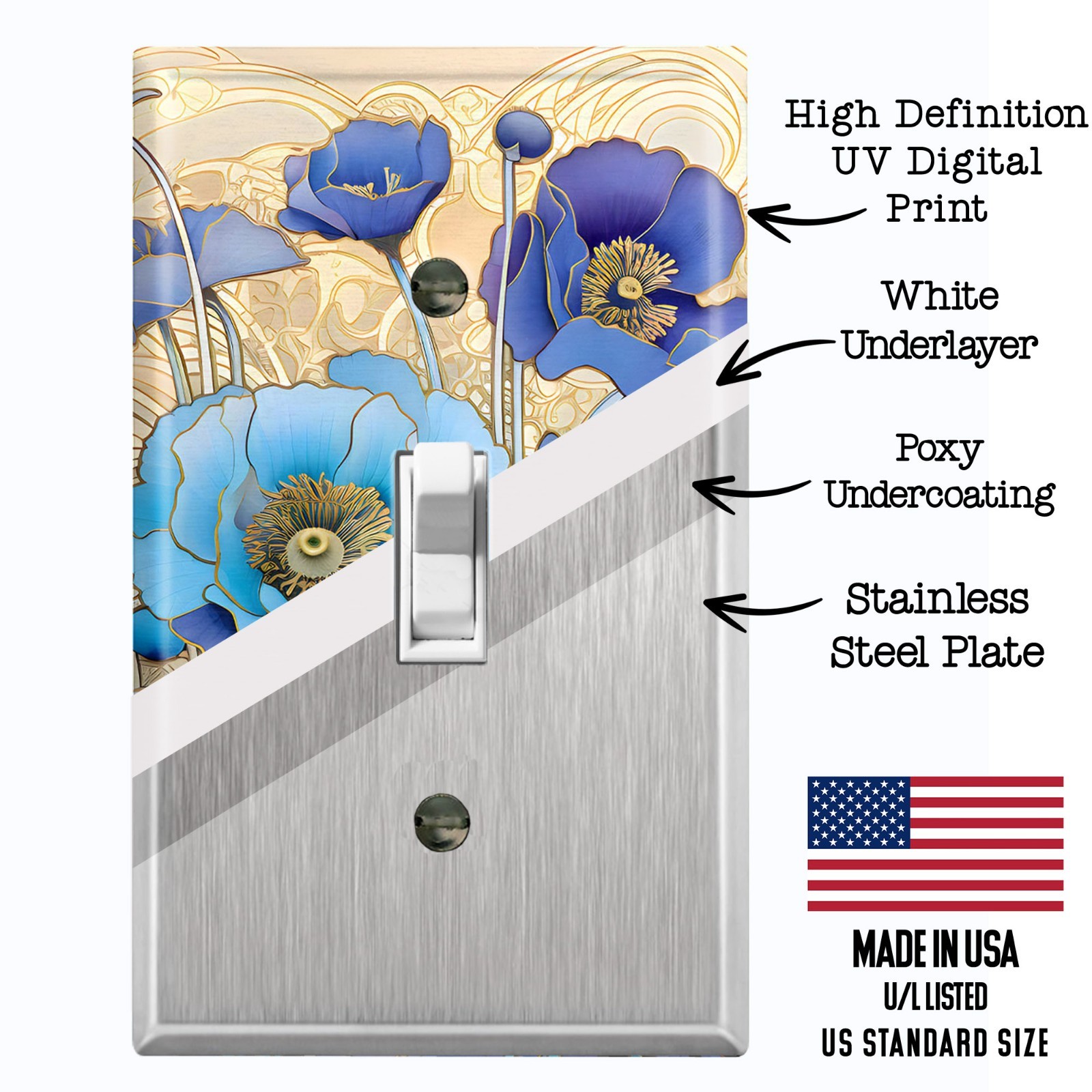 Metal Light Switch Outlet Cover Wall Plate Blue Purple Poppy Flowers FWR419 gallery
