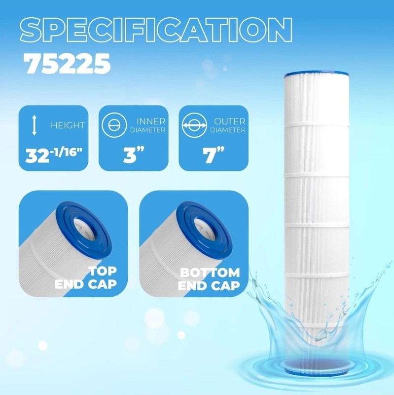 Pool Filter Replacement CartridgeFilter 2-PACK X 130 sq.ft. OD: 32" x 7" gallery