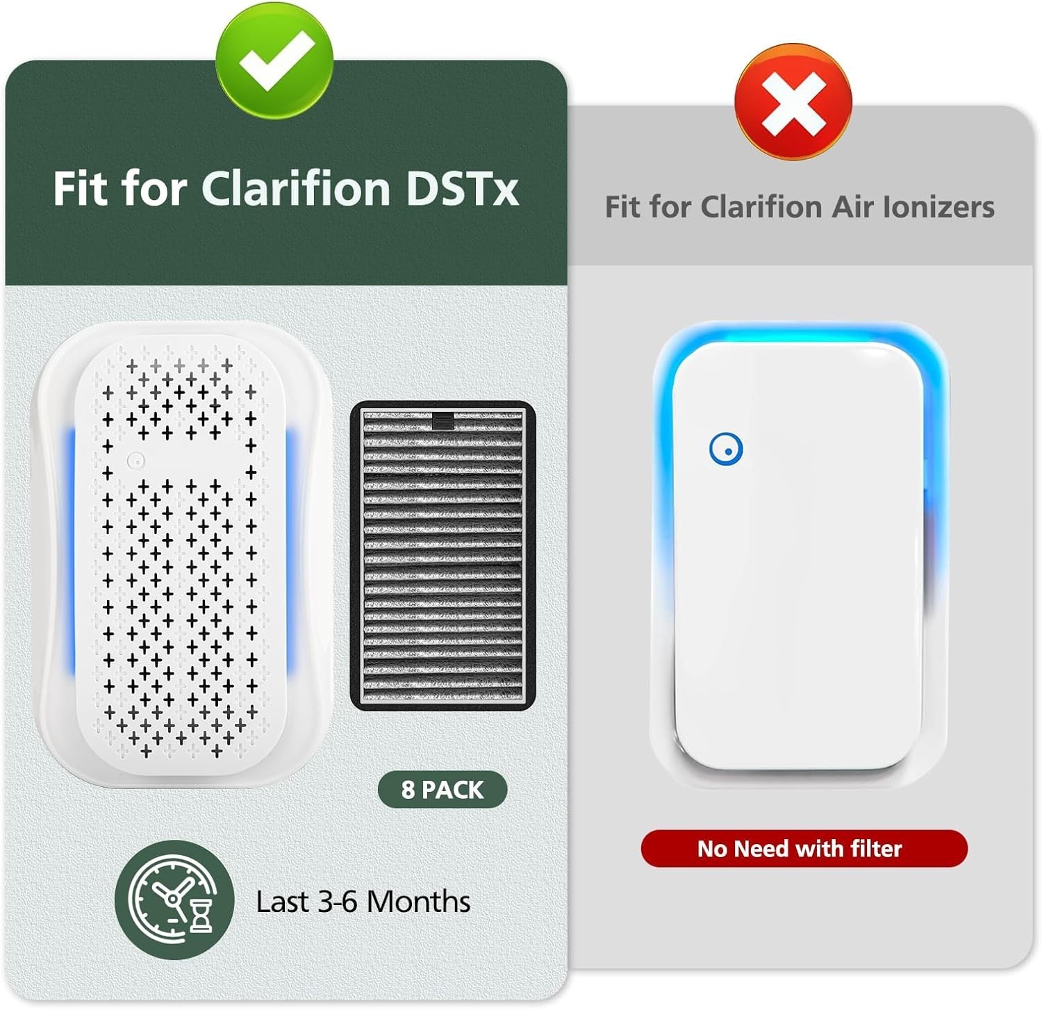 8-Pack HEPA + Carbon Replacement Filters for Dstx Mini Portable Air Purifier gallery