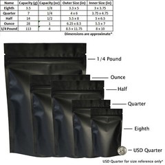 Matte Black Barrier Resealable Standing Storage Bags Oz to 1/4 Pound Sizes