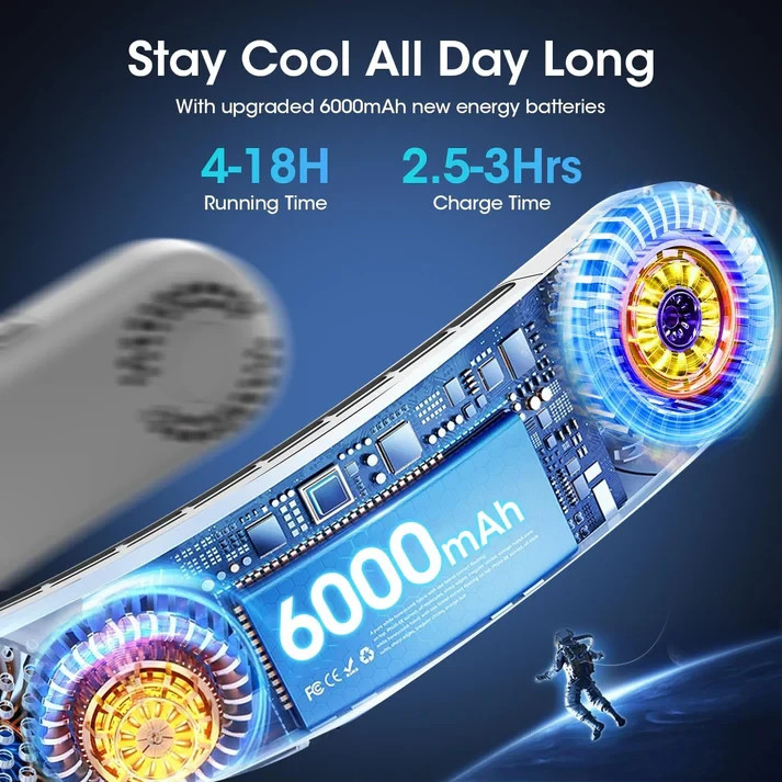 Personal Air Conditioner 6000mAh Neck Fan Rechargeable 4-Speed Portable Neck Fan gallery
