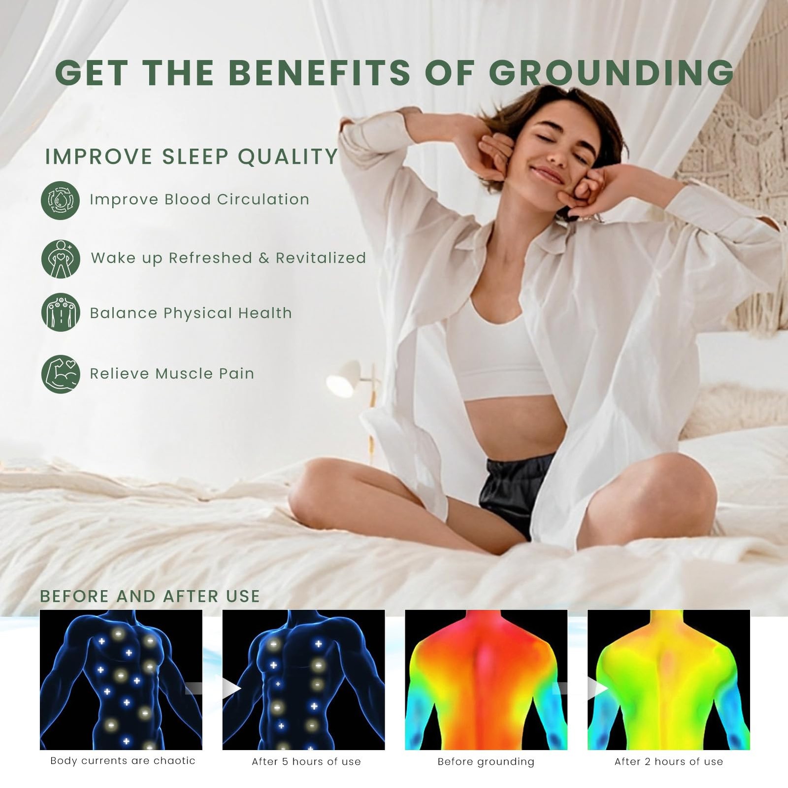 Grounding Mat for Bed - Sleeping Mat for Restful Sleep, Supports Grounding, E... gallery