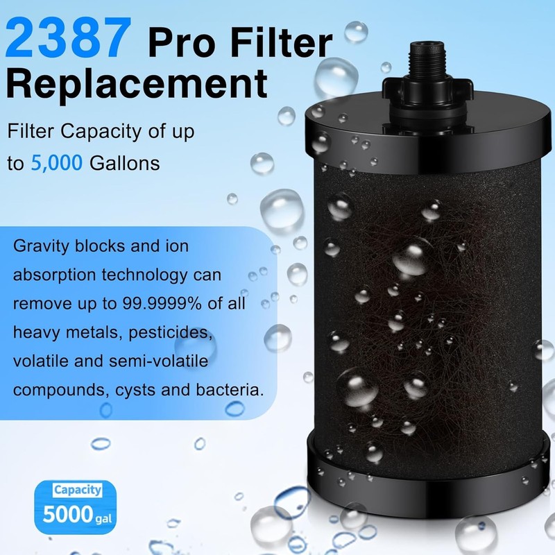 2 Pack 2387 Pro Water Filter Replacement for Alexapure Pro System gallery