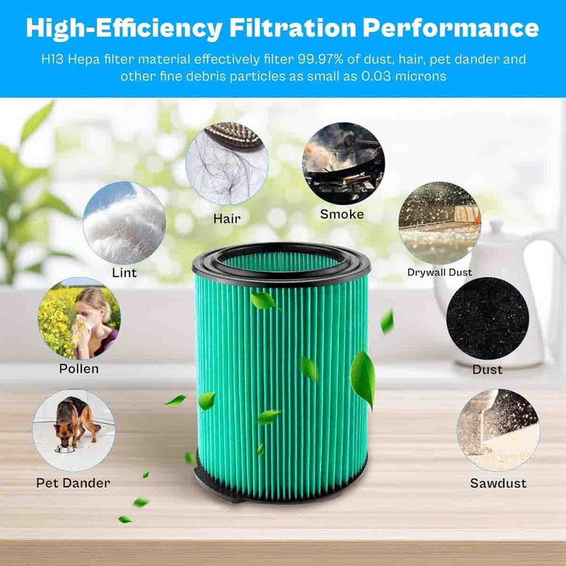 VF6000 Filter Replace For Ridgid Wet Dry Vac Vacuum 5-20 Gallon WD5500 WD0671 gallery