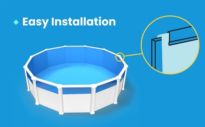 Coping Strips for Overlap Above Ground Pool Liner - All Pool Sizes Round Oval gallery