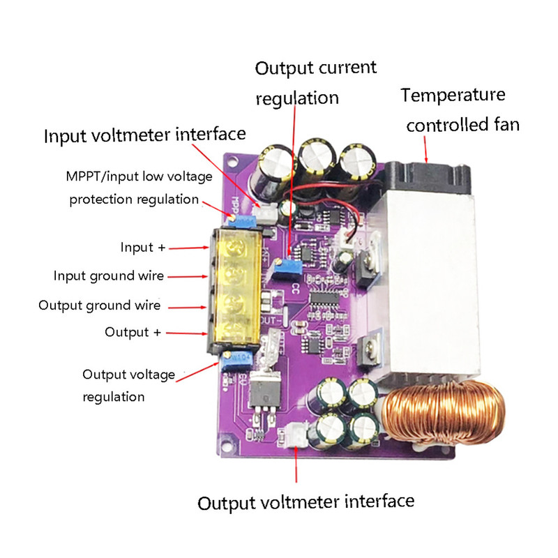 2V-60V Adjustable Output Step Down Module 25A with Short Circuit Protection gallery