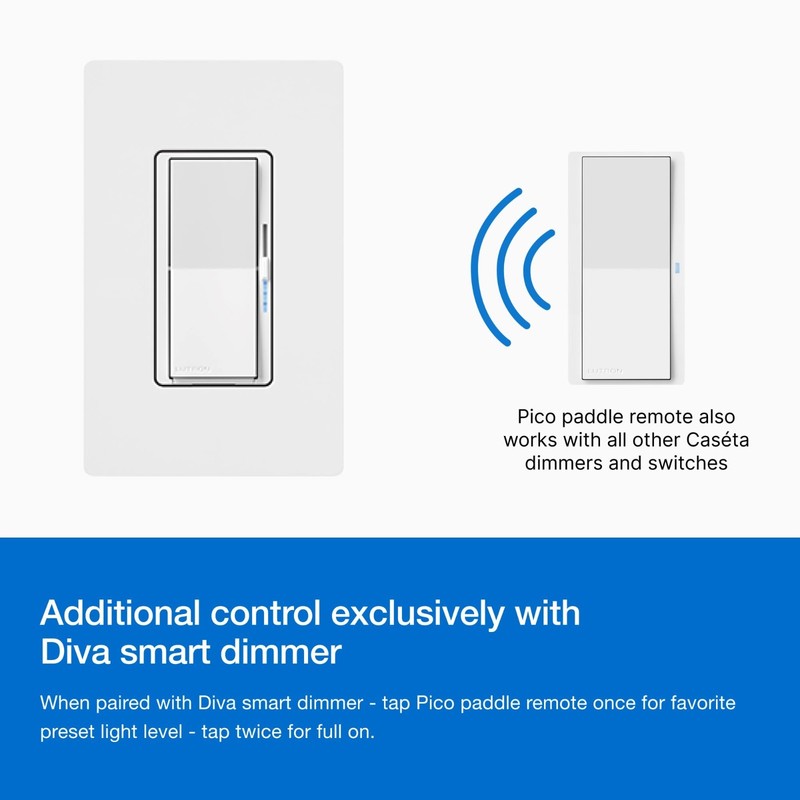 Smart Remote Control for Dimmers & Switches, On/Off, Wall Mount/Tabletop, White gallery