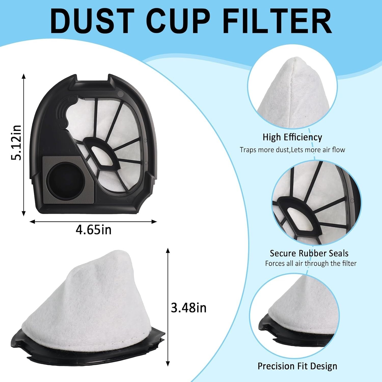 NEW! 3 Pk Vacuum Filter for Eureka Quick Up DCF-11 Models 61, 70, 71, 61A, 70A gallery