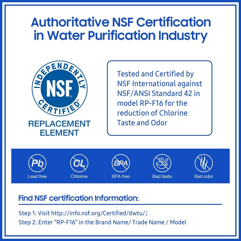 Water Filter Replacement For Samsung DA29-00020B HAF-CIN/EXP Refrigerator gallery