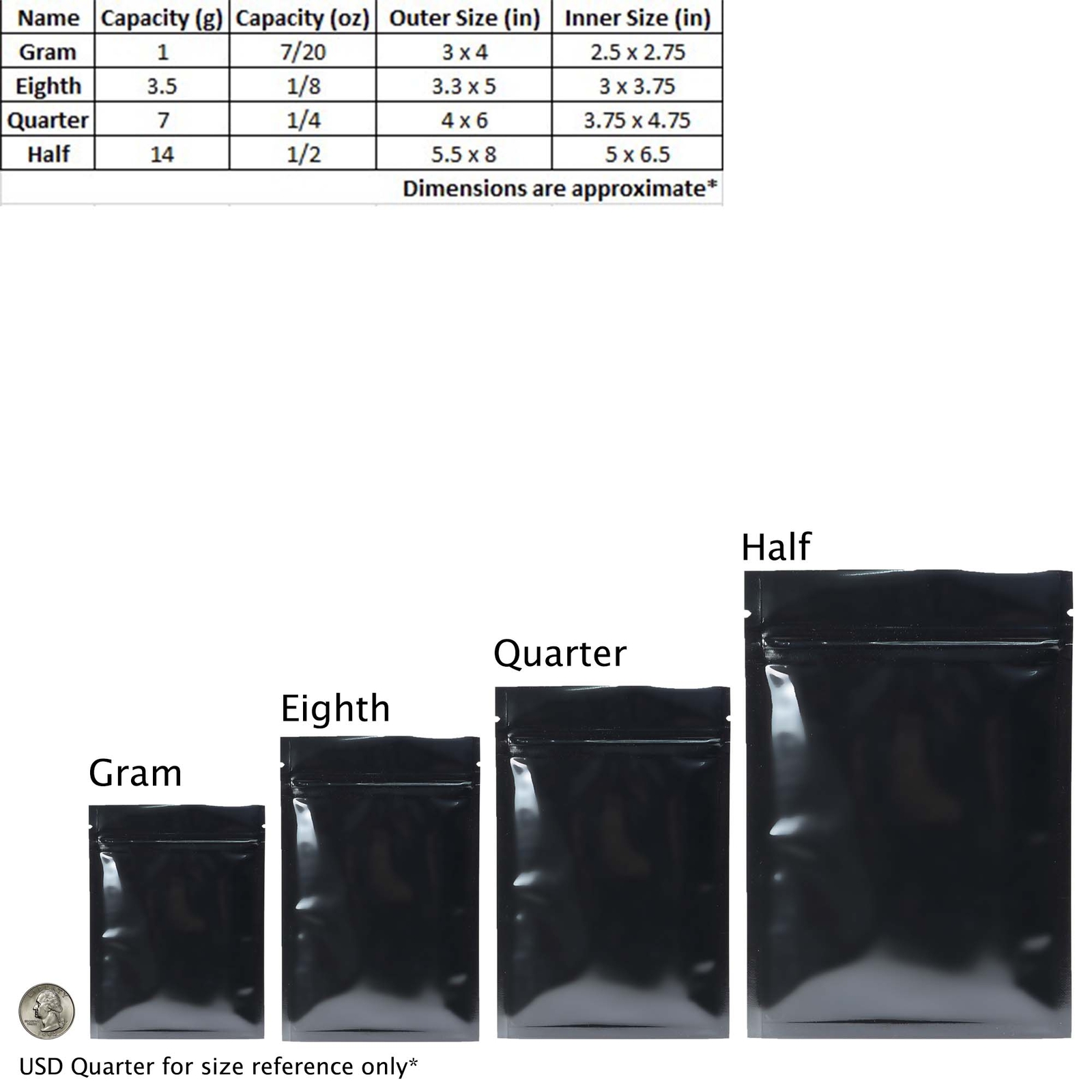 Black Barrier Resealable Snack Storage Bags Gram Oz Eighth Quarter Half Size gallery