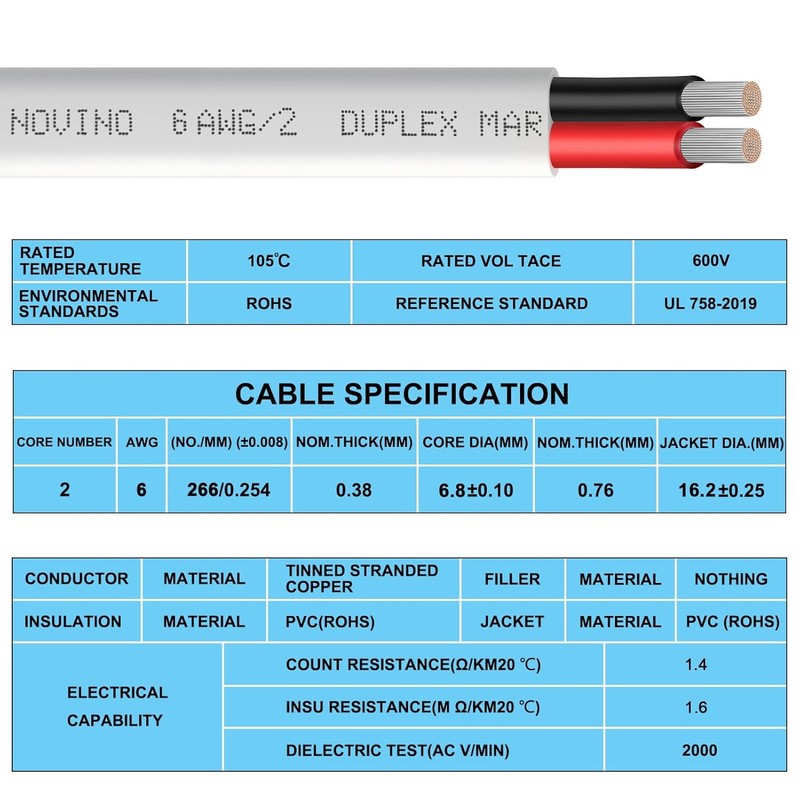 6 Gauge Marine Wire Duplex Marine Grade Wire 6 AWG 15Ft Tinned Copper gallery