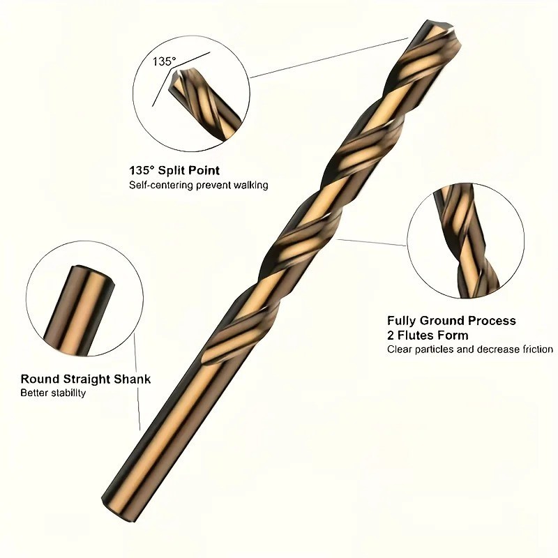 13-Piece M35 Cobalt HSS Drill Bit Set - Precision Drilling for Metal & Steel gallery