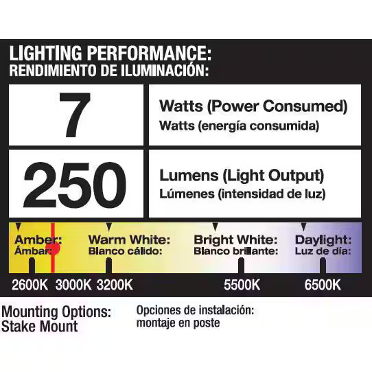 Home Decorators LED Flood Light Low Voltage Uplight in Bronze Finish 250 Lumen gallery