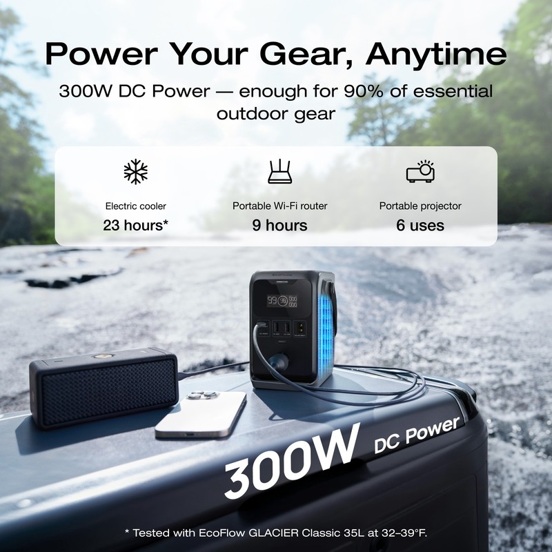 EcoFlow TRAIL 300 DC Portable Power Station 288Wh Battery 300W Solar Generator gallery