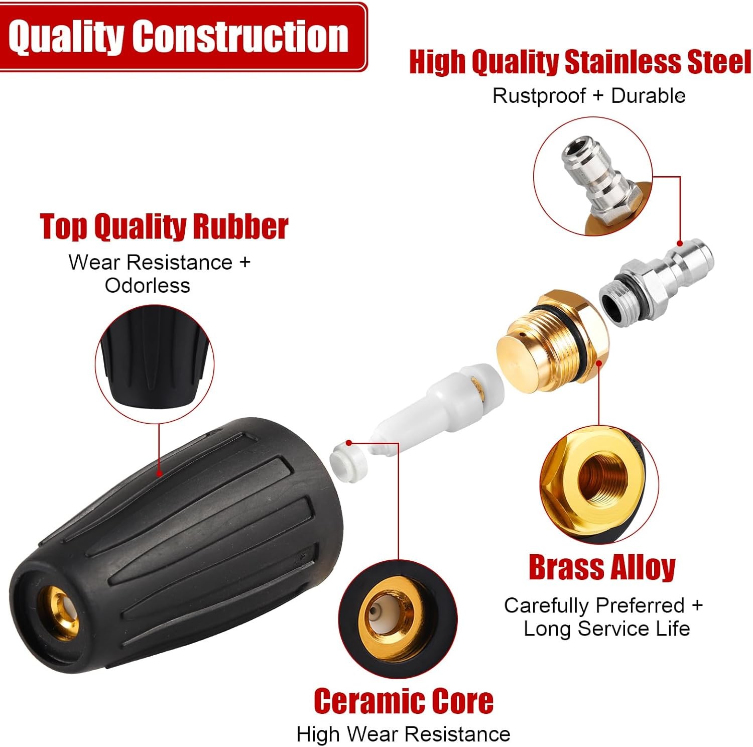 Turbo Rotary Nozzle for Pressure Washers - 4000 PSI Attachment Tips gallery