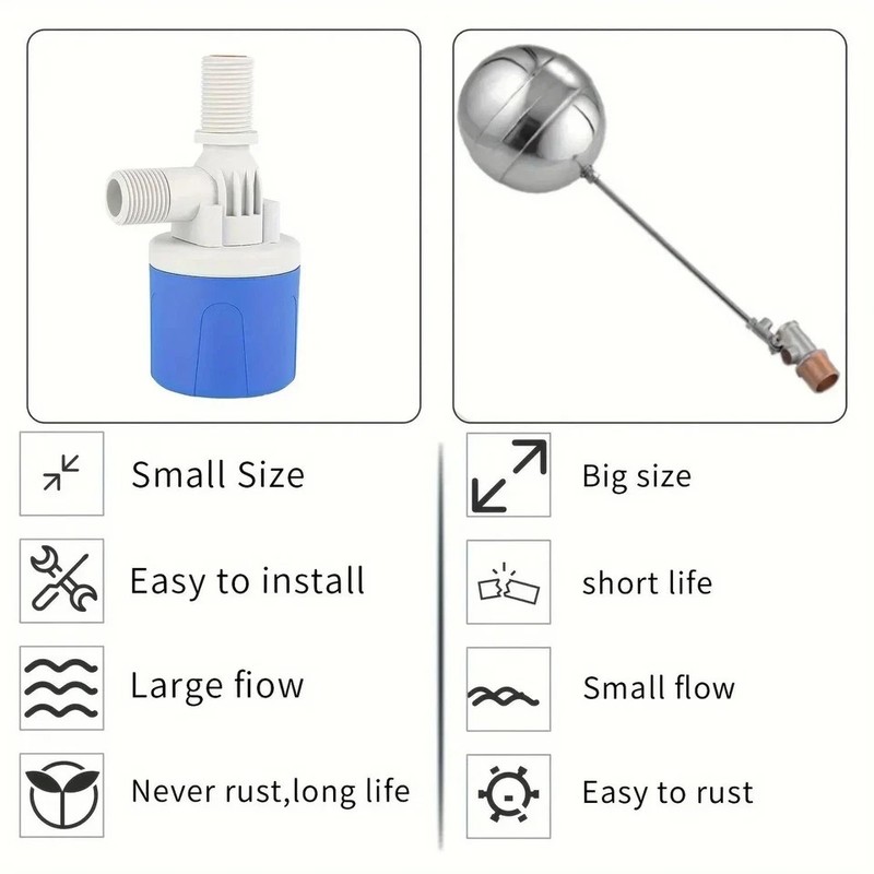 Automatic Water Level Control Float Valve Water Tank Shutoff gallery