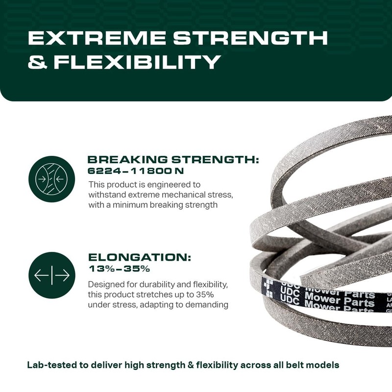 Toro TimeCutter & Exmark Zero Turn Mower Replacement Belt 154" - Best Durability gallery