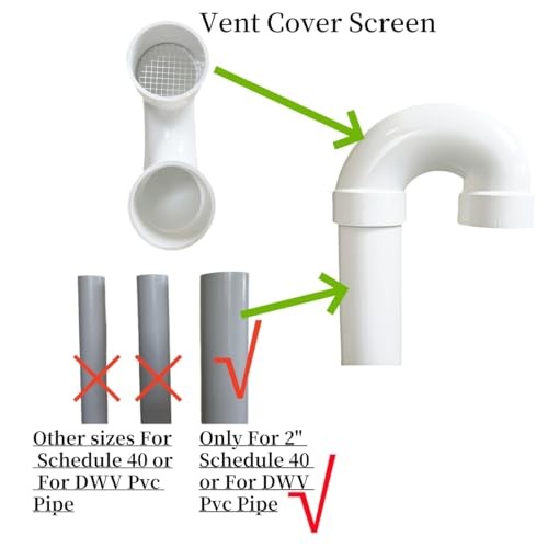 PVC termination vent with stainless steel For 2" PVC Pipe 180 Degrees gallery