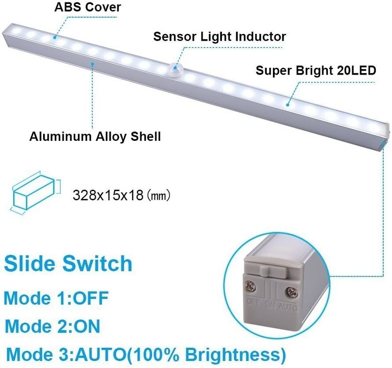 Battery-Powered Wireless Motion Sensor LED Light For Closet Cabinet Kitchen gallery