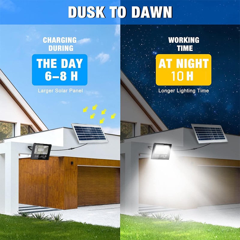 800W Outdoor LED Solar Security Light Street Flood Light Dusk to Dawn Wall Lamp gallery
