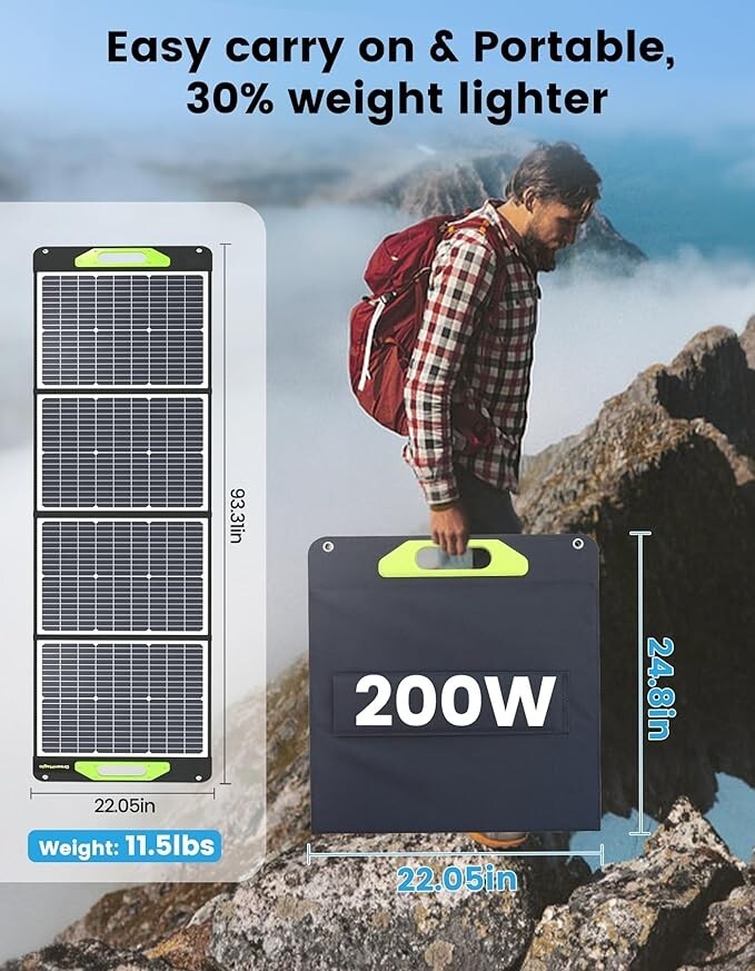 GreenMagic 200W Foldable Portable Solar Panel for solar generator gallery