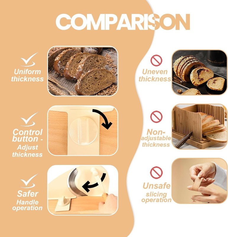 Brvclon Manual Bread Slicer Adjustable Thickness, Hand Crank Bread Slicer gallery