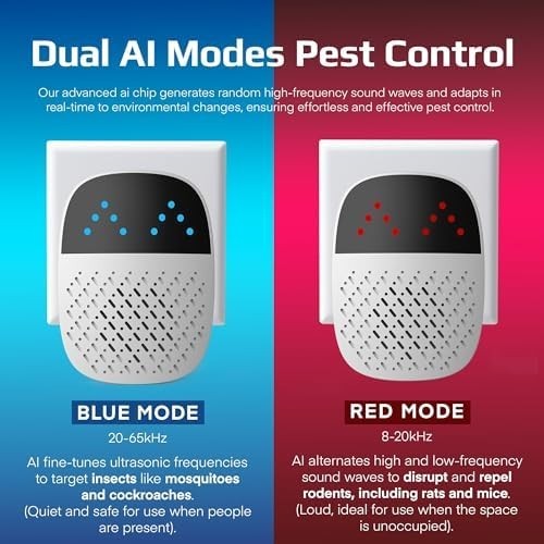 Ultrasonic Bat Repellent Deterrent Devices Electronic Plug In Bat Repeller gallery