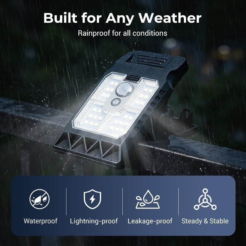 Solar Powered Motion Sensor Clip Lights, Solar Clip Light with Motion Sensor new gallery