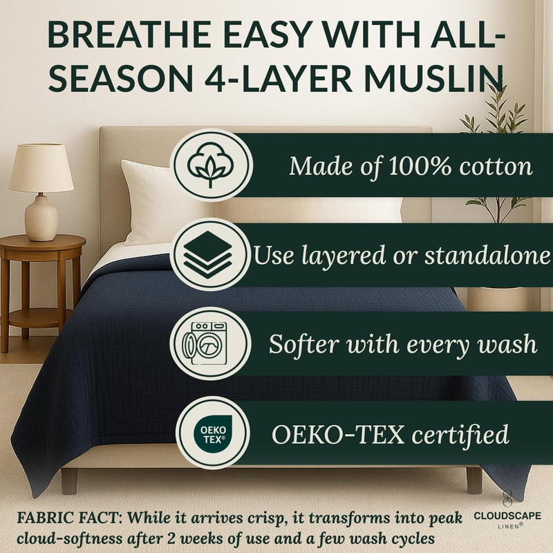 CLOUDSCAPE 4-Layer Cotton Muslin Blanket - Queen Size Ensign Blue gallery