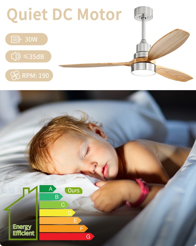 Sofucor 52" Wood Ceiling Fan with Light and Remote Control Farmhouse Ceiling Fan gallery