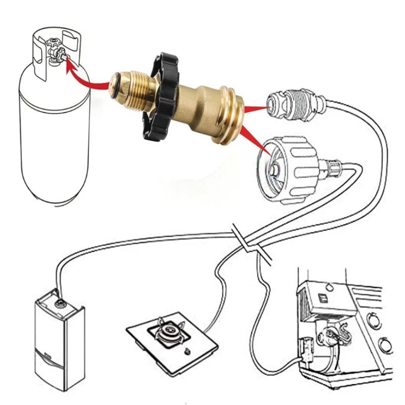 Propane Tank Adapter Universal Converts POL to QCC1/Type 1 Hose Valve Regulators gallery