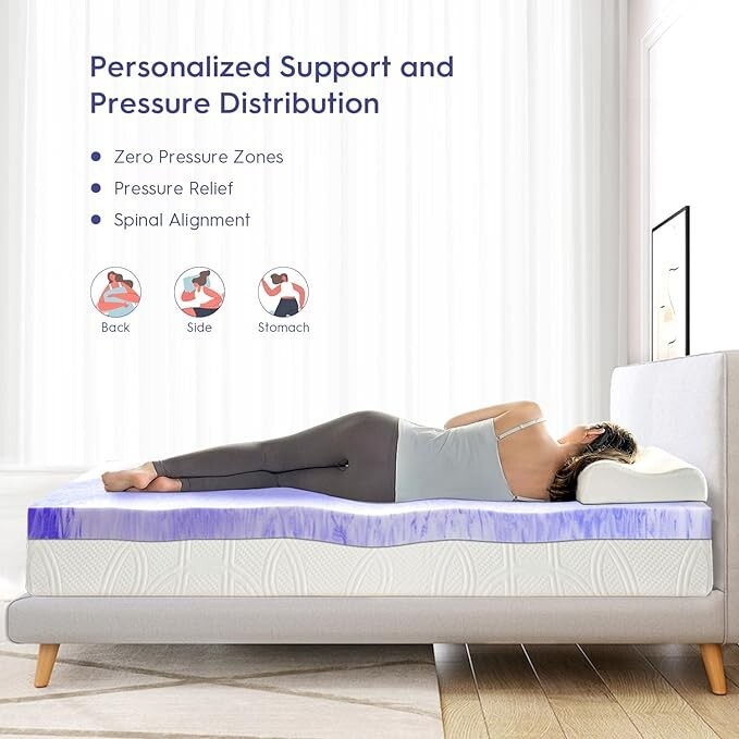 ELEMUSE 2 Inch Ventilated Design Memory Foam Full Size Mattress Topper gallery