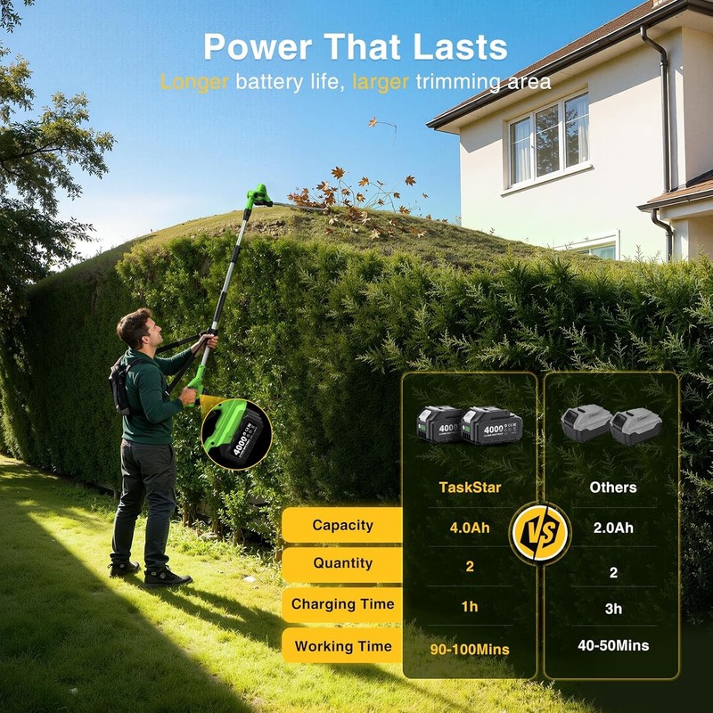 Taskstar Cordless Pole Hedge Trimmer 20" 8FT Pole 2x4000mah Dual-Action Blade gallery