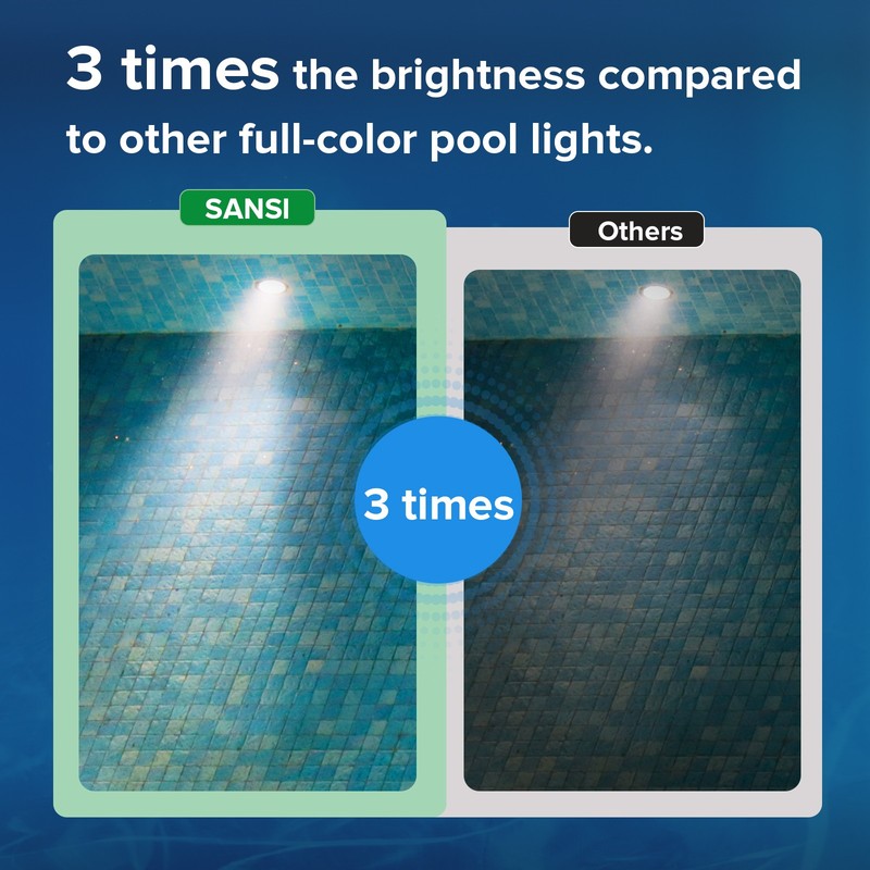 4PCS Pool Lights Above Ground Pond Lights Underwater IP68 LED Submersible Light gallery