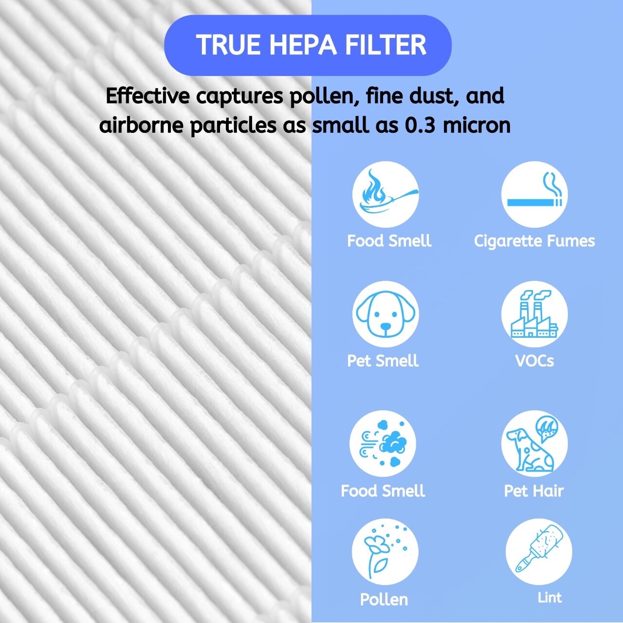 Nisipra AP03 Replacement HEPA Filter for Conair Portable Small Air Purifier, 4pk gallery