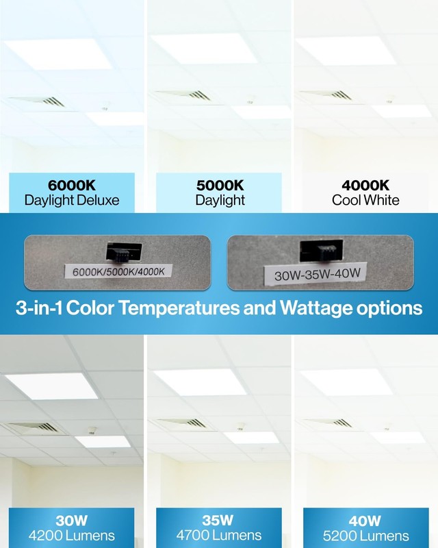 Sunco 6 Pack 2x2 LED Flat Replacement Light Fixture, 5200 LM,ble (0-10V) ETL/DLC gallery