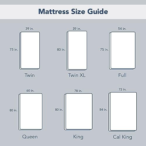 Power Clean Triple Action Quilted Soft Waterproof Mattress Pad Queen White gallery