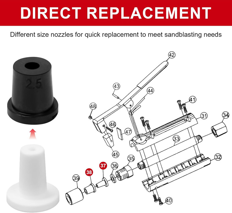 Sandblasting Nozzle Tips Kit, Abrasive Blast Sandblaster Gun Ceramic Tips 2Mm/2. gallery