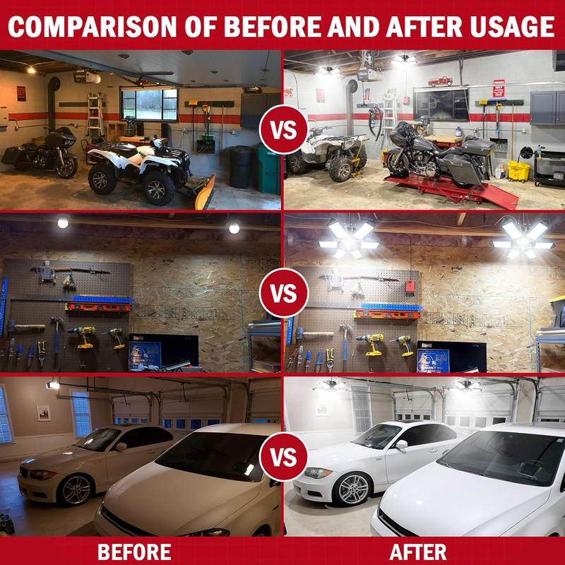 LED Work Light Compatible with Milwaukee 18V Battery, 68W 6800LM LED Garage Floo gallery