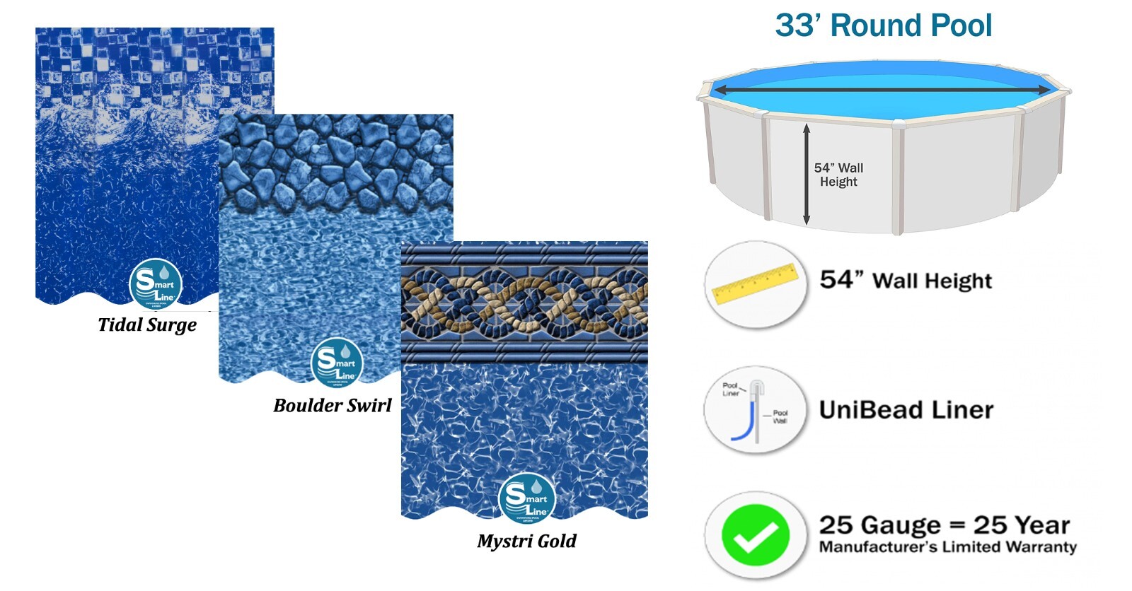 Smartline 33' x 54" Round Above Ground Unibead Swimming Pool Liner - 25 Gauge gallery