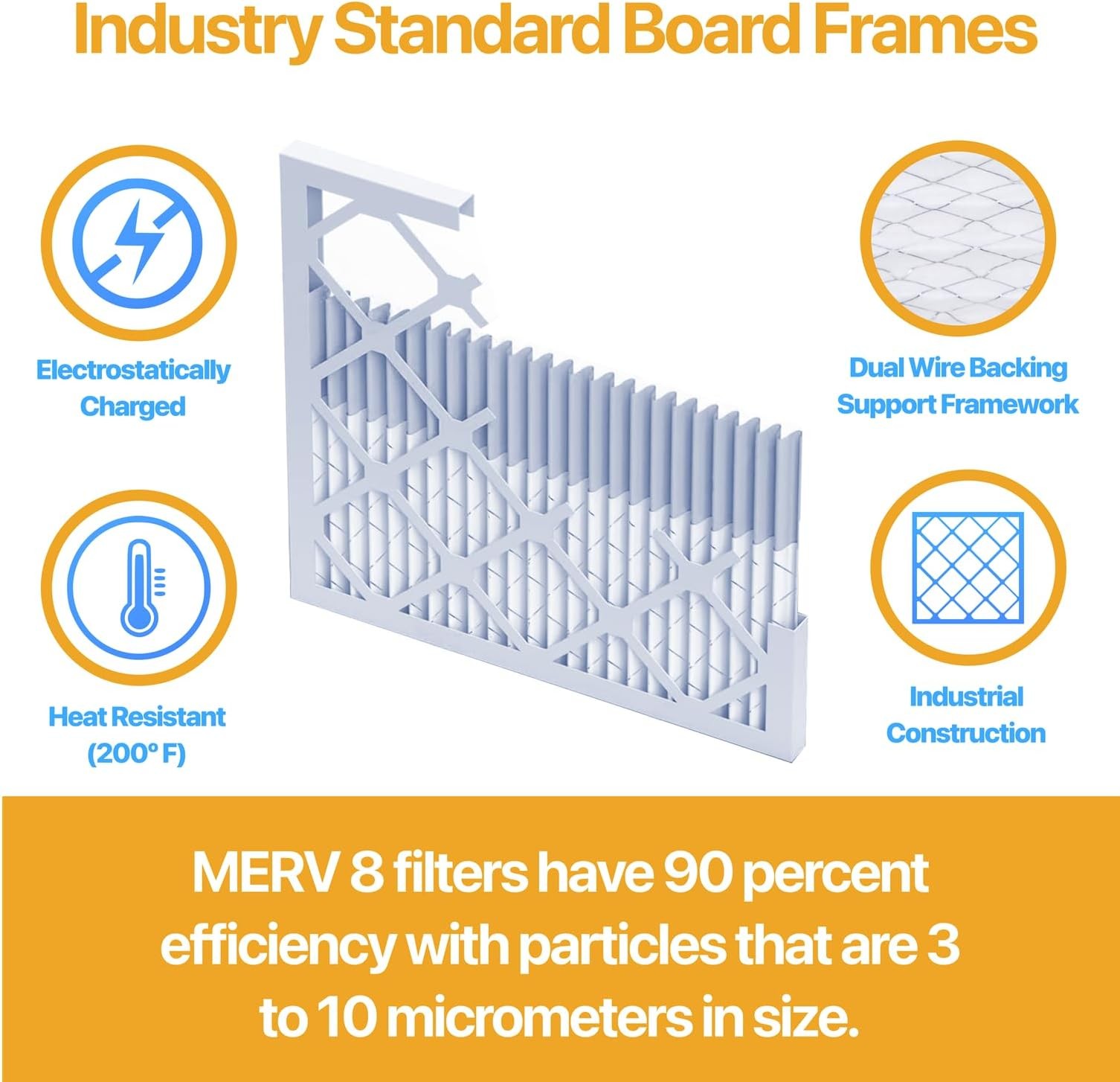 Filter King 23x25x1 Air Filter 6-PACK MERV 13 Actual Size 23 x 25 x .75" gallery