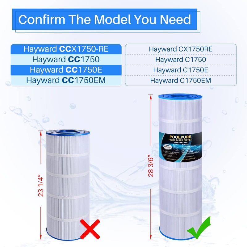 POOLPURE PLF175A Pool Filter Replaces Hayward C1750, CX1750RE, PA175, Ultral-B4 gallery